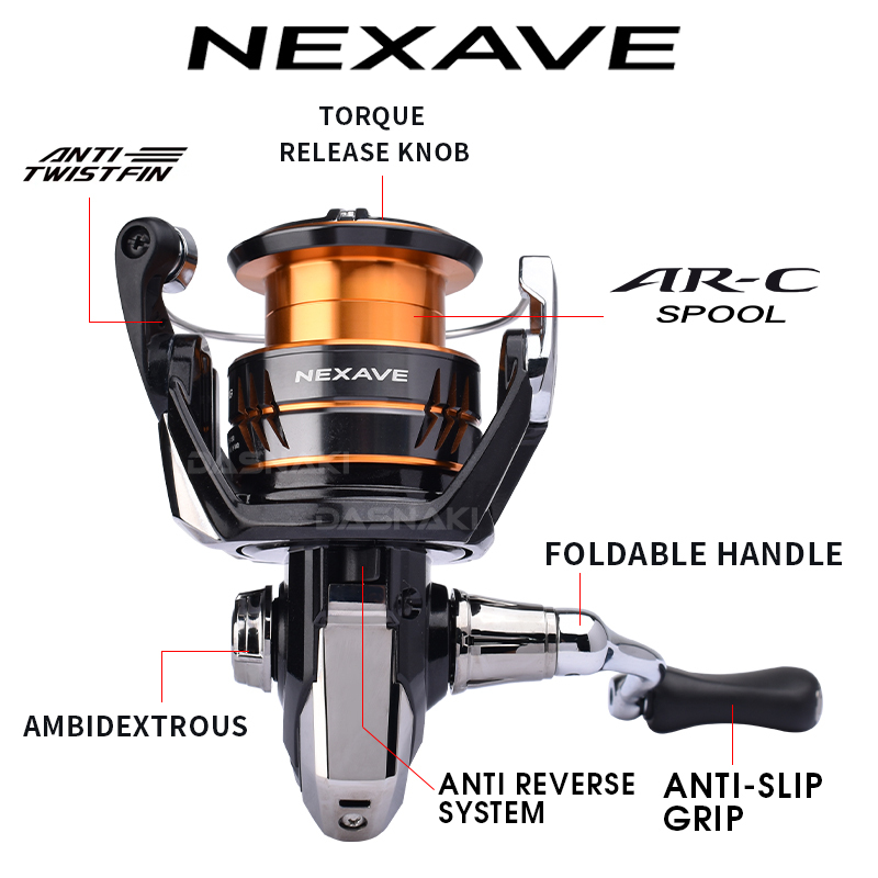 Kołowrotek spinningowy Shimano – Reel Spare Spool recenzja i cena