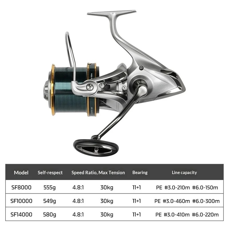 Kołowrotek spinningowy NOEBY,  – Surf Reel recenzja i cena