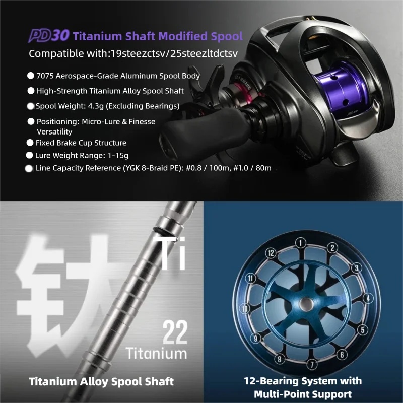 PYL PD30 Modyfikowana szpula d – Reel Spare Spool recenzja i cena